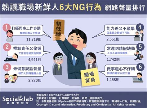 同門不同軸|【摩爾命理舖】注意！居家風水6大NG，你也中了嗎？